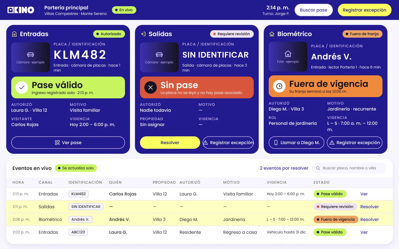 Pantalla de portería de KINO validando entradas, salidas y biométrico, con eventos en vivo